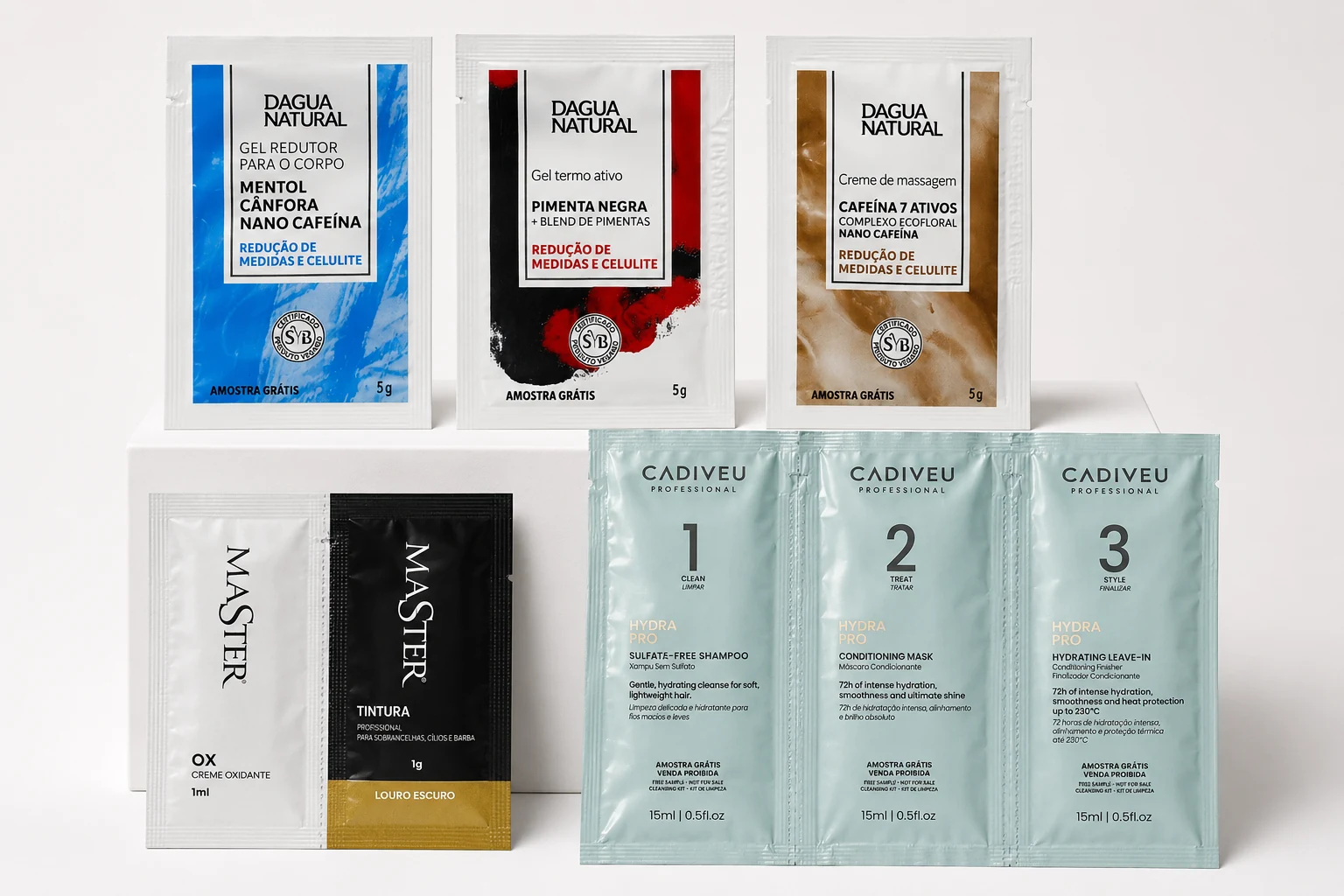 Composição de produtos cosméticos atendidos pela Triace